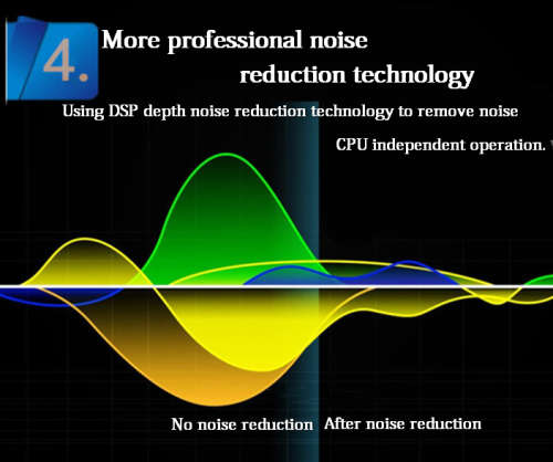 Bluetooth headset (supports music)