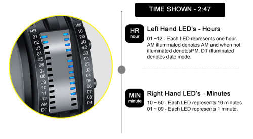 Modern Stylish LED Men`s Watch