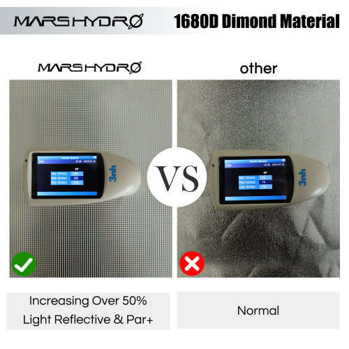 Mars Hydro Grow Tent - 1m x 1m x 1.8m