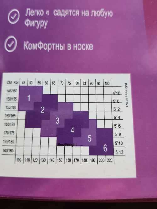 BLACK FRIDAY SPECIAL - 4 FOR THE PRICE OF 1 -  ALL THE LADIES SECRETS - READ BELOW