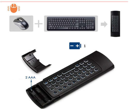 Kitbon MX3-L 2.4GHz Double Keyboard Wireless Backlit Air Fly Mouse
