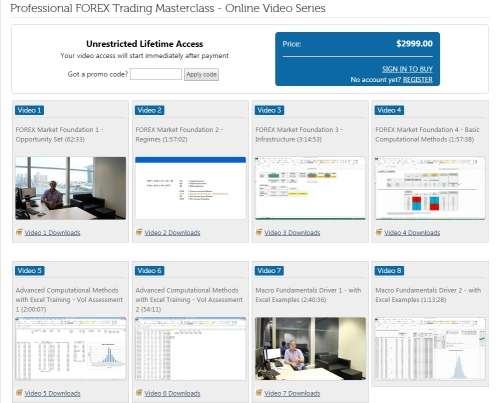 MONEY & WEALTH MASTERY + Investing,Trading: Bitcoin, Real-Estate, Forex+ [58GB | ON-DEMAND ACCESS]