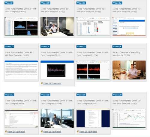 MONEY & WEALTH MASTERY + Investing,Trading: Bitcoin, Real-Estate, Forex+ [58GB | ON-DEMAND ACCESS]