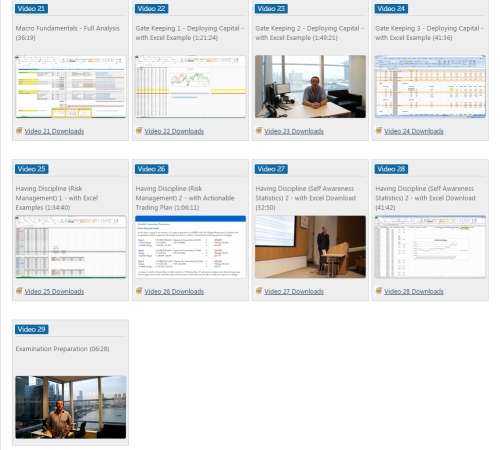 MONEY & WEALTH MASTERY + Investing,Trading: Bitcoin, Real-Estate, Forex+ [58GB | ON-DEMAND ACCESS]