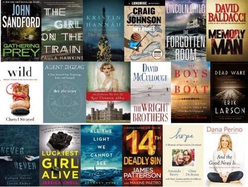 ANY eBook: Fiction, Non-Fiction, Money, Business, Leadership, Self-Help, Diet, Health, Well-Being+