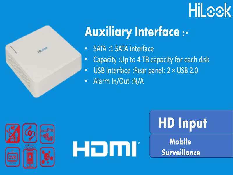 Hilook 8Ch 1080p Lite Mini 1U DVR