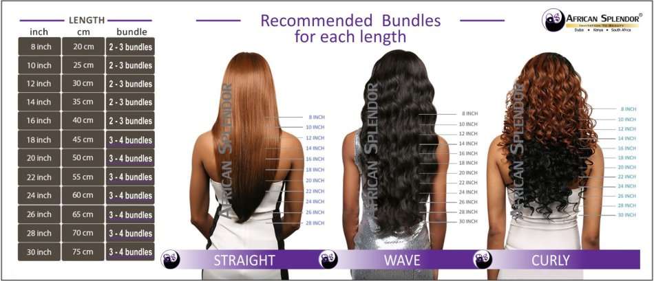 100% UNPROCESSED Virgin Remy Brazilian Human Hair Bundle