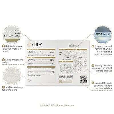 Vivid Blue Color 1CT Moissanite Stone Loose Gemstone Excellent Round Cut