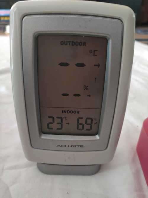 Headphones - Electronics Bundle