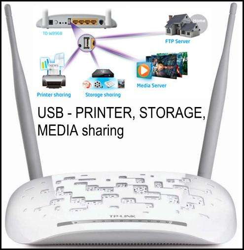 TP-Link TD-W8968 4port ADSL2+ Router with USB Port