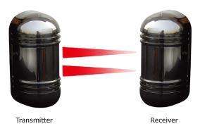 Dual beam active photoelectric intruder detector with digital frequency conversion!
