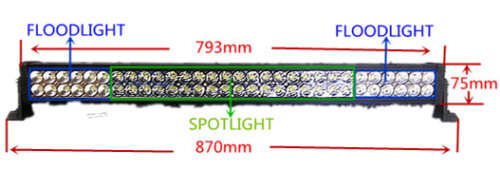 4 PER BUYER LED Light Bar 60LED 180W SPOTLIGHT+FLOODLIGHT COMBO