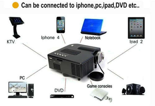 Multidimension household mini HDMI LED projector/Support computer TV USB SD