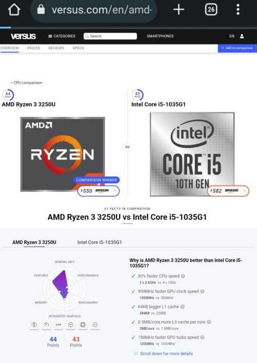 Core i5 10th gen HP 15s, 8G RAM, 256GB SSD, 2G AMD Graphics, Slimline, DEMO, 1Y Wnty, FREE BAG,