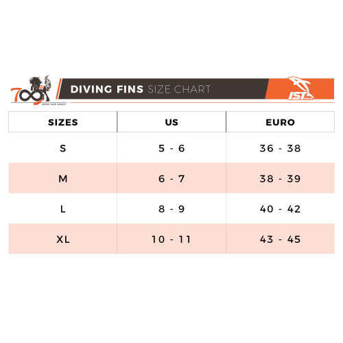 PROPOWER - SCUBA DIVING FINS (MEDIUM) (OPEN HEEL)