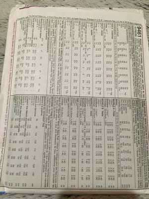 PATTERN MCCALL'S 9461 (UNUSED) - COATDRESS/JACKET/SKIRT (SIZE 12/14/16)