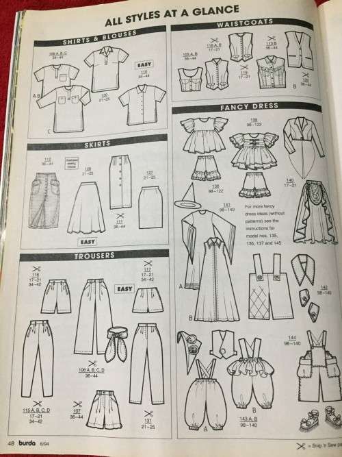 PATTERNS - BURDA MAGAZINE (A WORLD OF FASHION) JUNE 1994 (IN 5 SIZES)(UNUSED)