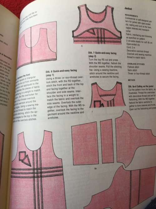 BOOK SOFTCOVER - OVERLOCKED CLOTHES TO WEAR: PHYLLIS HOFFMAN