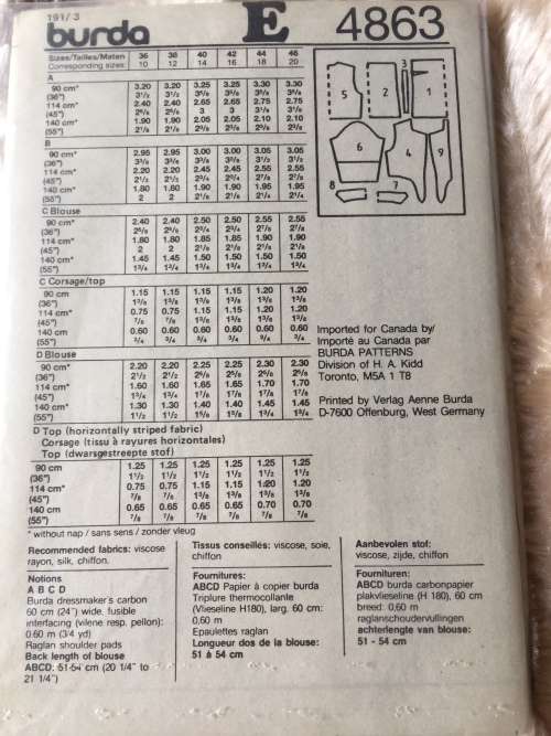 PATTERN BURDA 4863 (UNUSED) - BLOUSE/CORSAGE TOP (SIZE 10-20)