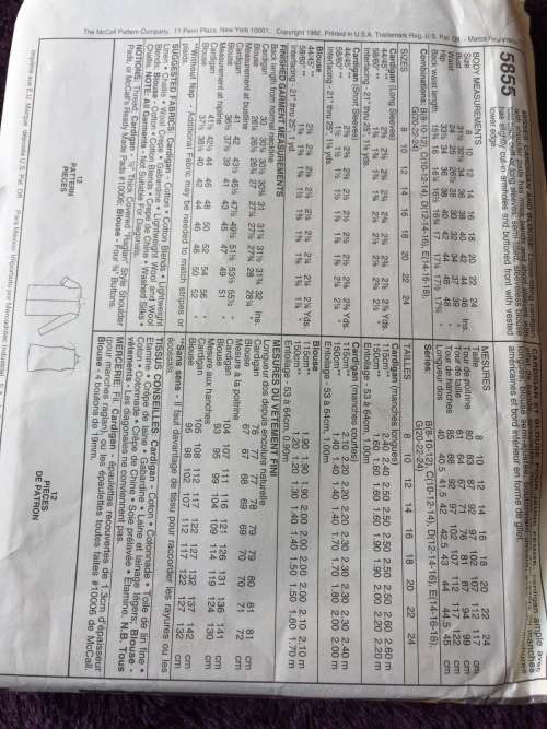 PATTERN SEW NEWS 5855 (UNUSED) - CARDIGAN and BLOUSE (SIZE 14-16-18)