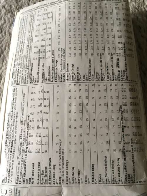 PATTERN SIMPLICITY 1195 (SHOULDERSTRAPS EXCL, CUT ON 12) - BEAUTIFL DRESSES (SIZE 4-12) SMALL