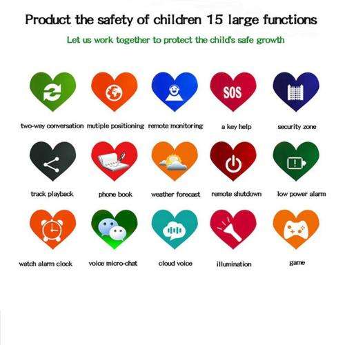 Blue Anti-lost Kids Safe GPS Tracker SOS Call Smart Watch Wrist For Android IOS (Free Shipping)