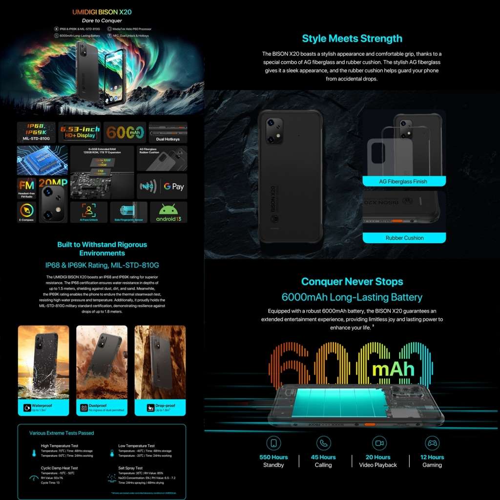 Umidigi Bison X20