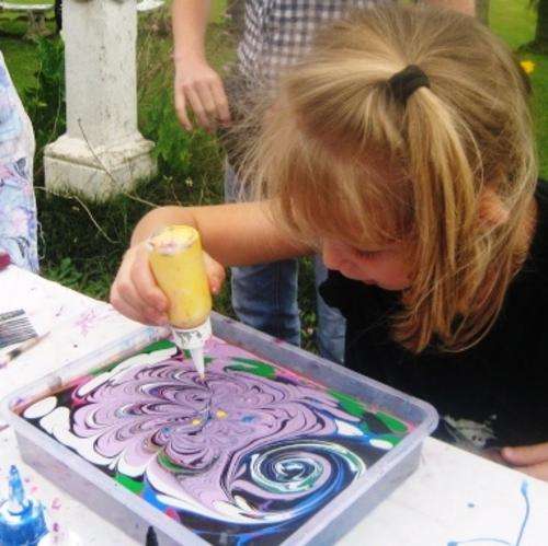 Marbling KIT - Drip Paints on Gel and transfer Patterns.