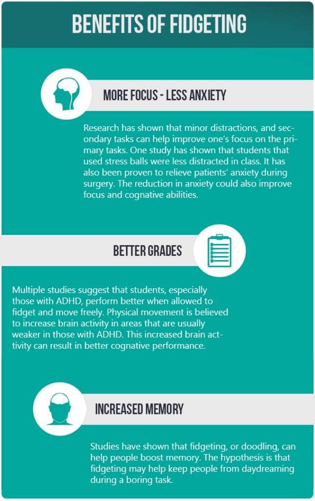 *ONLY R1 BID INCREMENTS***DAZZLING METAL FIDGET SPINNER***STRESS FREE DEAL!!!BID PER ITEM!!!