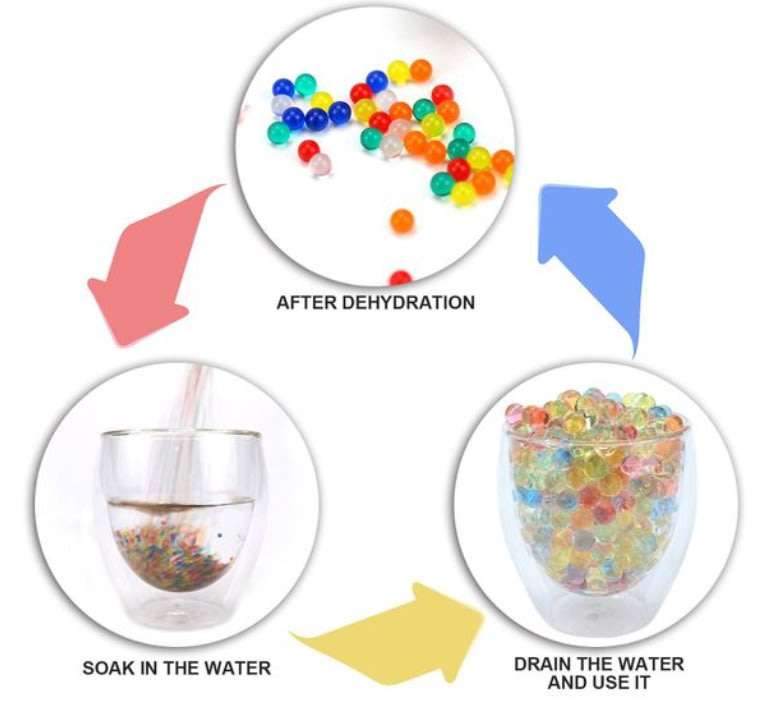 *NEW STOCK***SAFE TOY GUN WITH SOFT WATER PELLETS***REFILL PELLETS IN STOCK***SIZZLING DEAL!!!