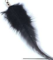 Black Feather Charm (See product description for idea)