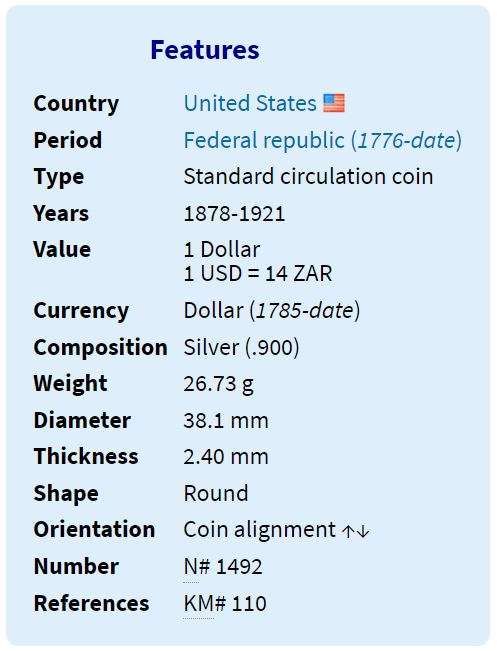 1921 | Philadelphia, United States | 1 Morgan Dollar | Elizabeth II | Silver Coin