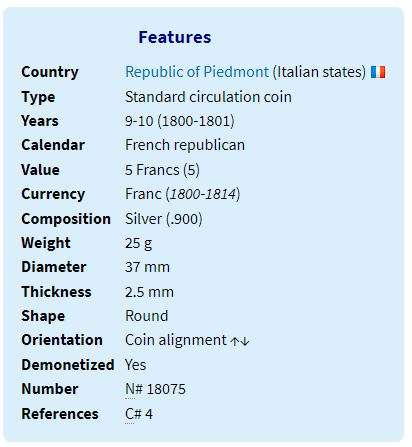 1801 | 5 Francs | Republic of Piedmont, Italy | 220 year old Silver Coin | Low mintage