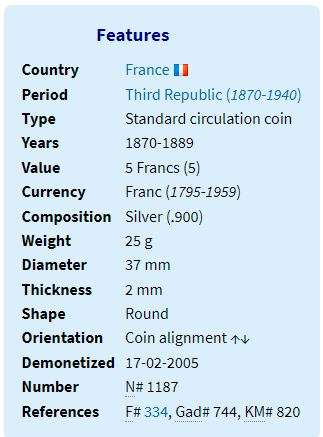 1873 | 5 Francs | Paris, France | 148 Year Old Silver Coin