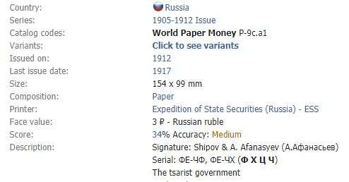 1912 | 3  | Russian ruble | Shipov & A. Afanasyev Signatures | The Tsarist Government