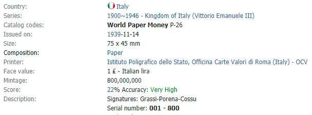 1939 | 1 Lire | Italy | Signatures: Grassi-Porena-Cossu | Vittorio Emanuele III