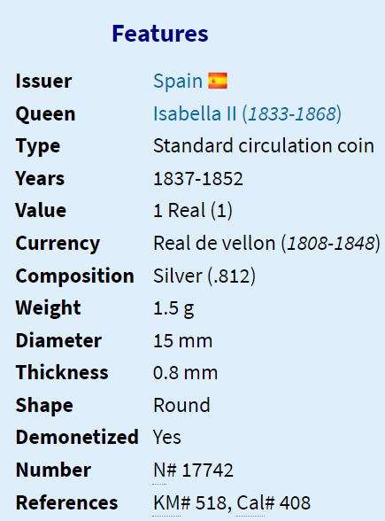 1849 | 1 Real  | Isabel II | 1st portrait | Spain | 172 Year Old Silver (.812) Coin