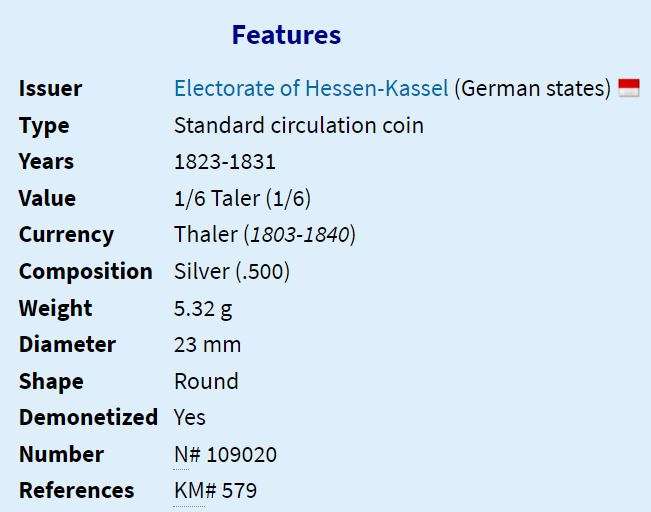 1830 |  Thaler | Wilhelm II | Germany | 191 Year Old Silver (.500) Coin