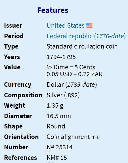 1795 | 5 Cents | Flowing Hair Half Dime | Silver(.892) Coin | 16.5 mm | Extremely Rare