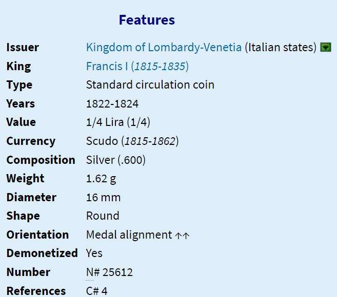 1823 | ¼ Lira | Franz I | Italy | 198 Year Old Silver(.600) Coin | 16mm