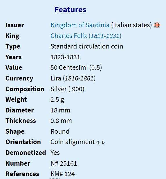 1830 | 50 Centesimi | Carlo Felice | Italy | 191 Year Old Silver(.900) Coin | 18mm | Low Mintage