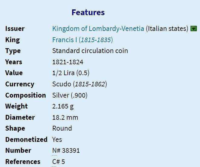 1824 | ½ Lira | Franz I | Italy | 191 Year Old Silver(.900) Coin | 18mm | Low Mintage