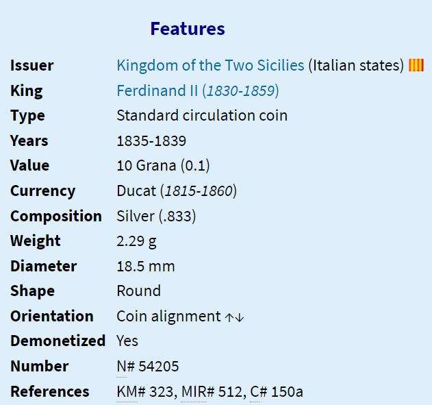 1836 | 10 Grana | Ferdinando II | Italy | 185 Year Old Silver(.833) Coin | 18.5mm