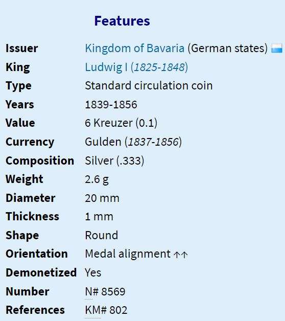 1840 | 6 Kreuzer | Ludwig I | German states | 181 Year Old Silver (.333) Coin | 20 mm