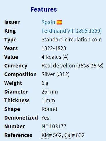 1823 | 4 Reales | Fernando VII | Spain | 26mm Silver (.812) Coin