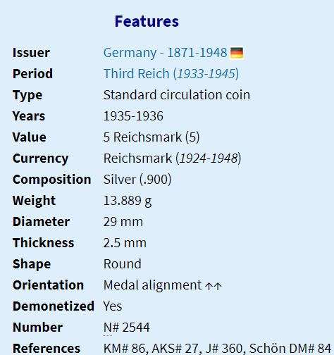 1936 | 5 Reichsmark | Paul von Hindenburg | Germany | 29 mm Silver (.900) Coin