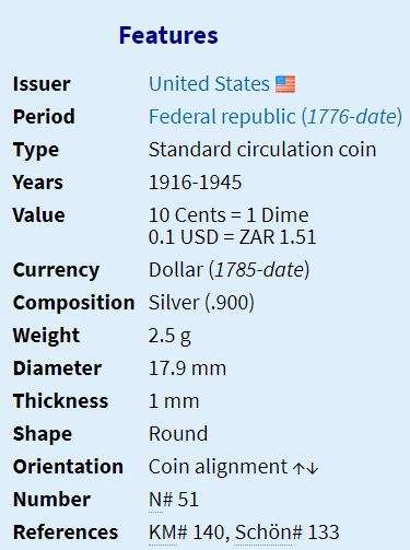 1936 | 1 Dime | Mercury Dime | United States | 85 Year Old, 17.9 mm Silver (.900) Coin
