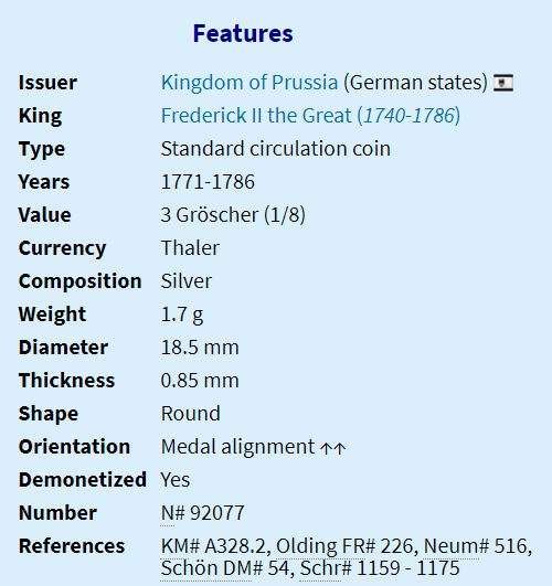 1783 | 3 Gröscher | Friedrich II | German states | 238 Year Old,18.5 mm Silver Coin