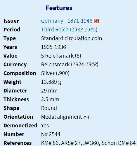 1935 | 5 Reichsmark | Paul von Hindenburg | Germany | 29 mm Silver (.900) Coin