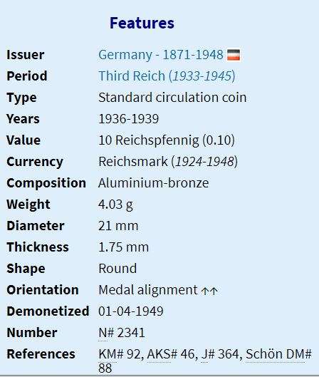 1938 | 10 Reichspfennig | Germany | 83 Year Old, 21 mm Coin